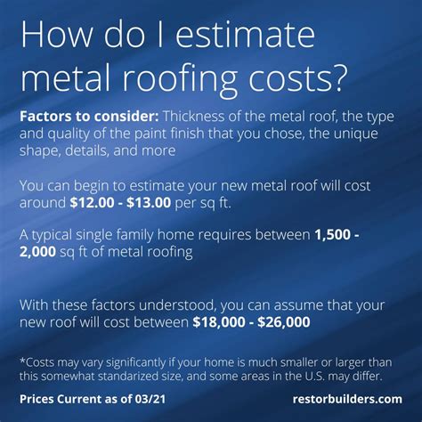 metal roof price per square foot